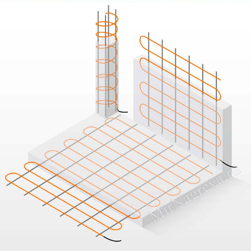 Кабель СТН КС (Б) PRO 40-9