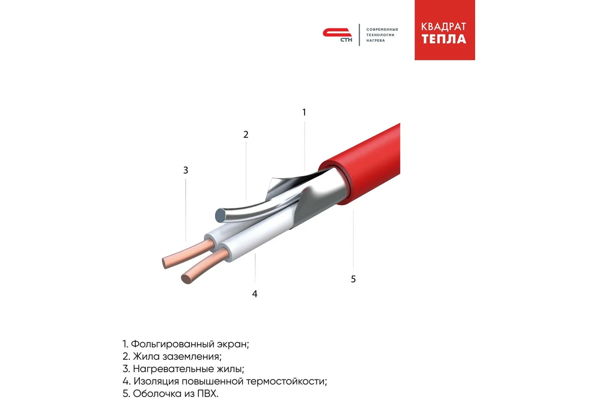 Теплый пол Мат СТН КМ Light - 1200-8,0